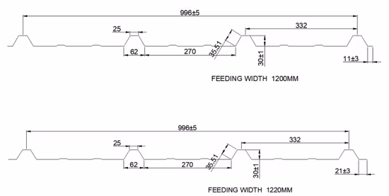 Fabrik-Direktverkaufshersteller 836 Wellblech-Dachblech-Rollformmaschine aus verzinktem Metall